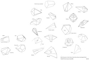 Elite ship chart