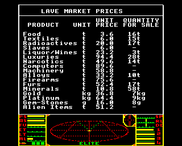 Procedural Generation — Elite (1984) Elite, created by Ian Bell and David